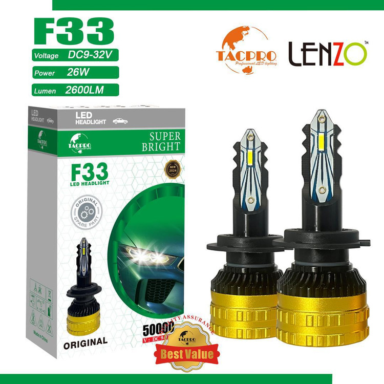 هدلایت اقتصادی موجود در پایه های h7 h1 h4